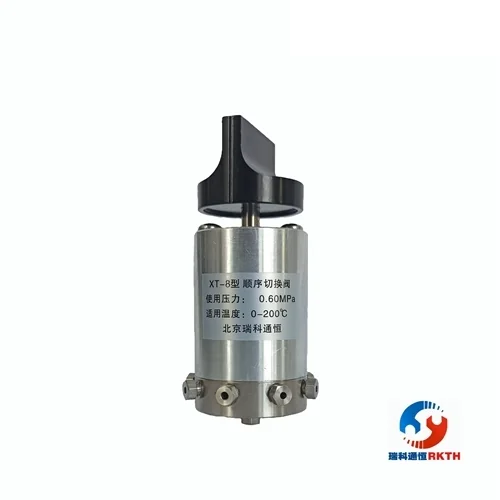 Manual sequential 8-port selector valve